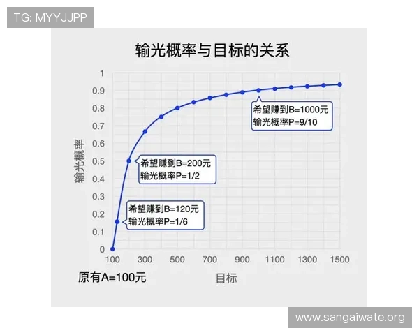 百家乐技巧分享助你稳赢的实用攻略与心得体会